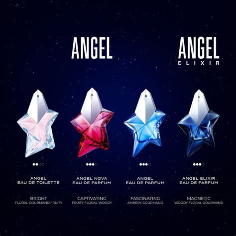 angel dupe perfume|perfume smells like mugler angel.